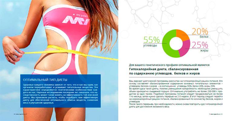 Rapporto sul DNA di MyGenetics